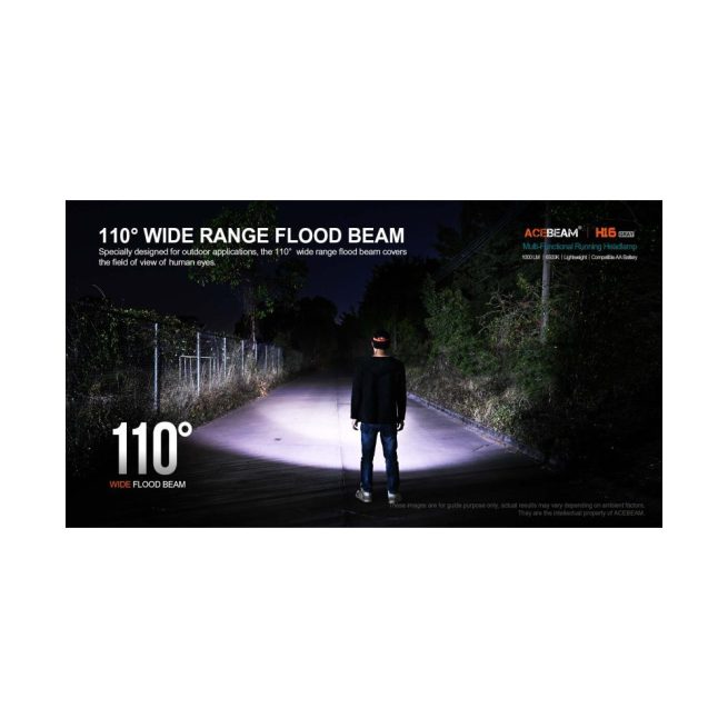 AceBeam H16 Lightweight Running Headlamp/Right Angle Flashlight (1000 Lumens, 105 Metres) - Grey - Image 4
