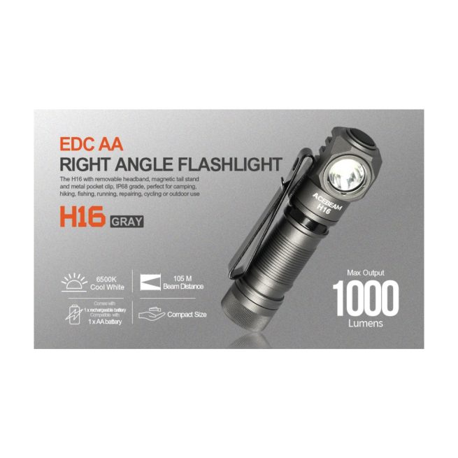 AceBeam H16 Lightweight Running Headlamp/Right Angle Flashlight (1000 Lumens, 105 Metres) - Grey - Image 3
