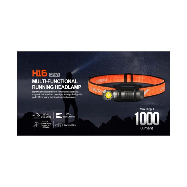 AceBeam H16 Lightweight Running Headlamp/Right Angle Flashlight (1000 Lumens, 105 Metres) - Grey - Image 2
