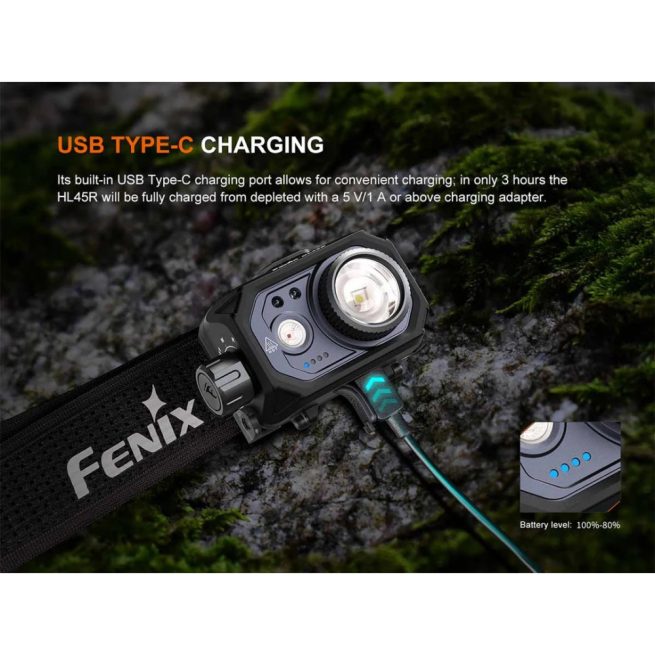 Fenix HL45R Rechargeable Focusable R/W Headlamp with Motion Sensor Function - 1000 Lumens - Image 10