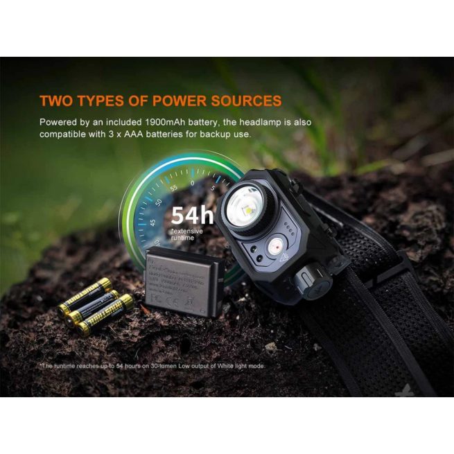 Fenix HL45R Rechargeable Focusable R/W Headlamp with Motion Sensor Function - 1000 Lumens - Image 9