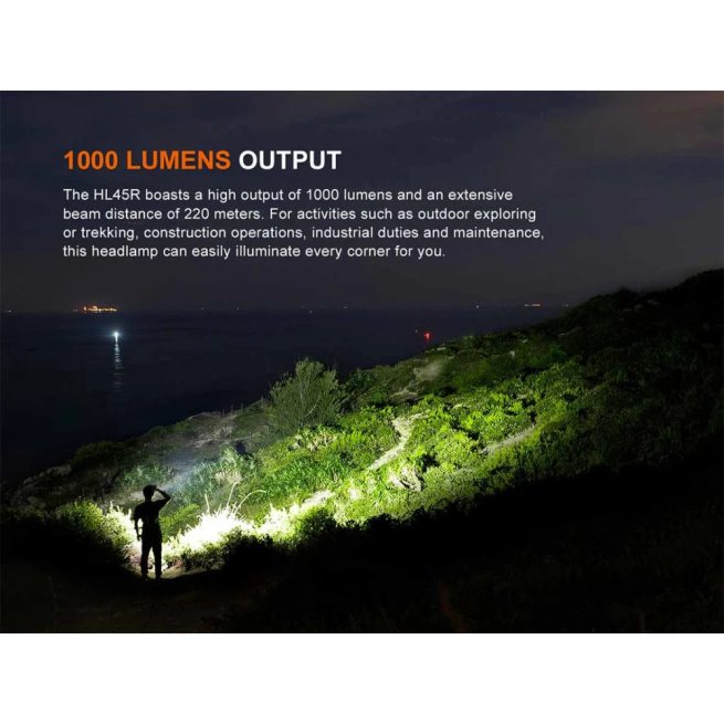 Fenix HL45R Rechargeable Focusable R/W Headlamp with Motion Sensor Function - 1000 Lumens - Image 3