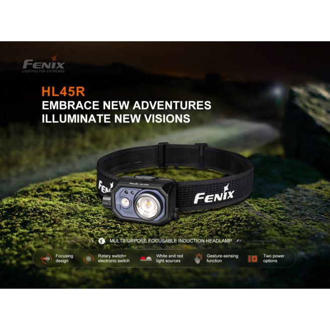 Fenix HL45R Rechargeable Focusable R/W Headlamp with Motion Sensor Function - 1000 Lumens - Image 2