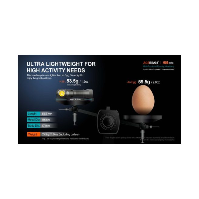 AceBeam H16 Lightweight Running Headlamp/Right Angle Flashlight (1000 Lumens, 105 Metres) - Grey - Image 8