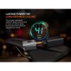 Fenix BC22R Rechargeable Bike Light (1400 Lumens) - Image 10