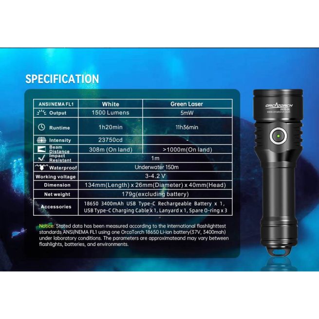 OrcaTorch D570-GL 2.0 Dive Light with White Light (1500 Lumens) and Green Laser Light (1000 Metres) - Image 19