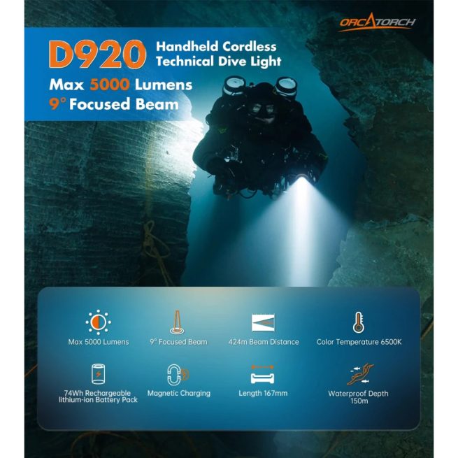 OrcaTorch D920 Cordless Primary Dive Light (5000 Lumens, 424 Metres) - Image 12