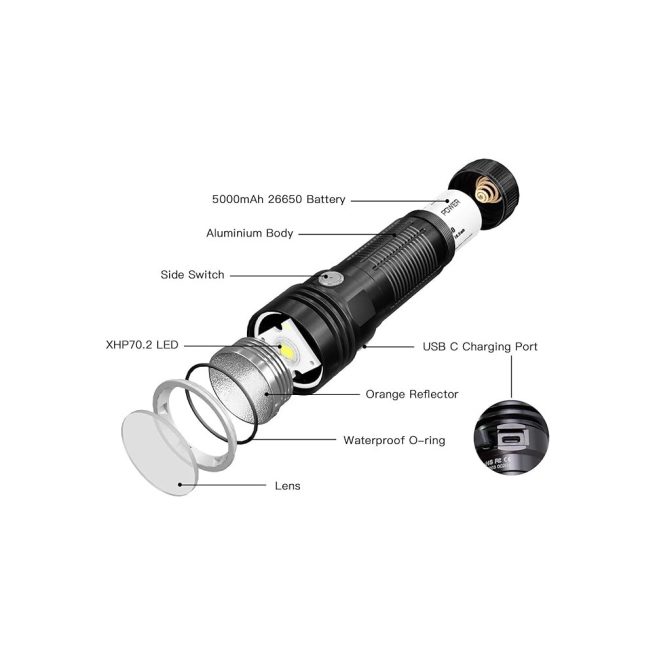 ThruNite TC20 V2 Rechargeable Compact Flashlight (4068 Lumens, 299 Metres) - Image 6