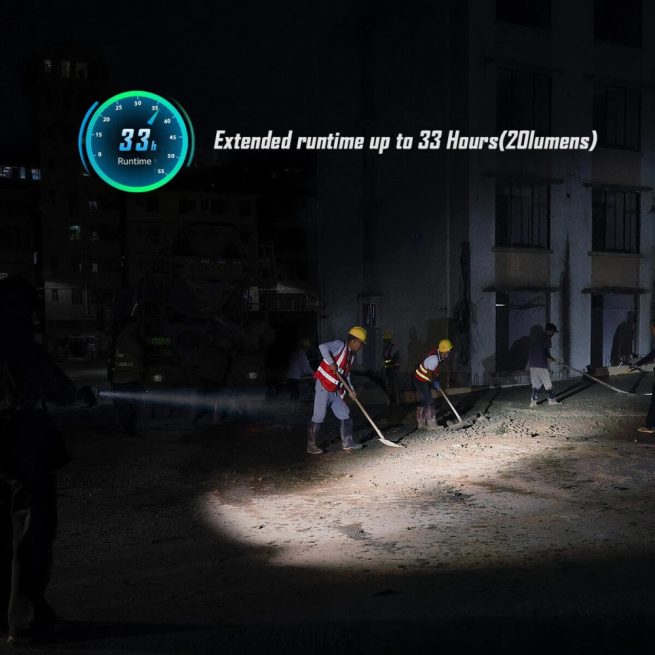 Imalent GR35 Rechargeable Flat Flashlight with Red Laser/ UV/Police Lights - 2800 Lumens, 426 Metres - Image 9