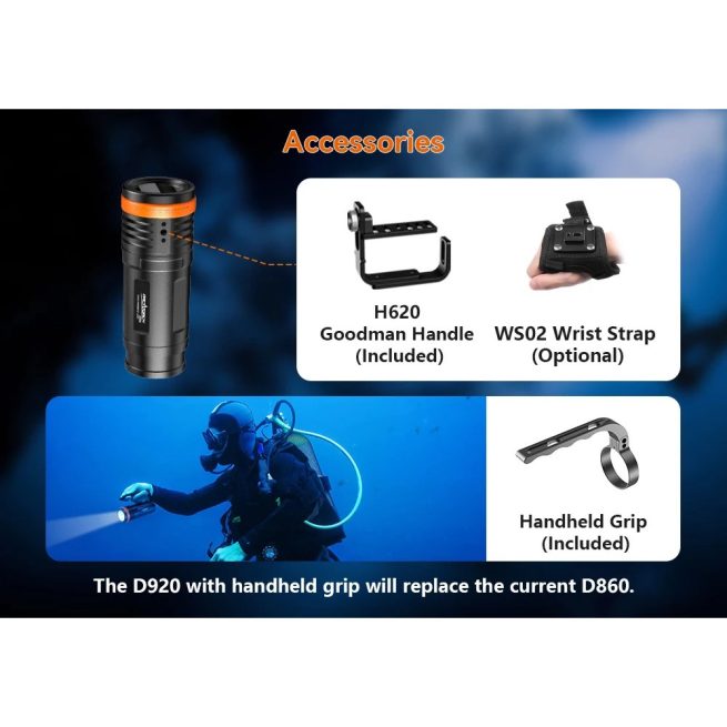 OrcaTorch D920 Cordless Primary Dive Light (5000 Lumens, 424 Metres) - Image 7