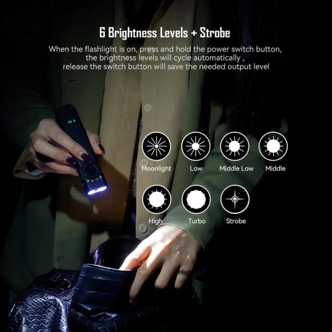 Imalent GR35 Rechargeable Flat Flashlight with Red Laser/ UV/Police Lights - 2800 Lumens, 426 Metres - Image 3