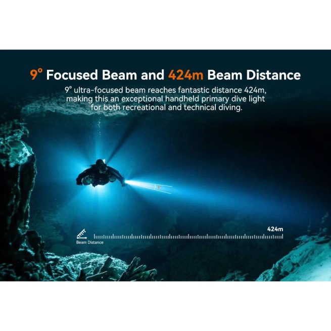 OrcaTorch D920 Cordless Primary Dive Light (5000 Lumens, 424 Metres) - Image 2