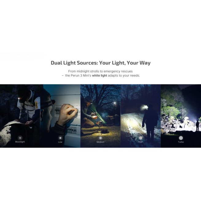Olight Perun 3 MINI CW Rechargeable Red and White LED Headlamp, Black (1250 Lumens, 155 Metres) - Image 8