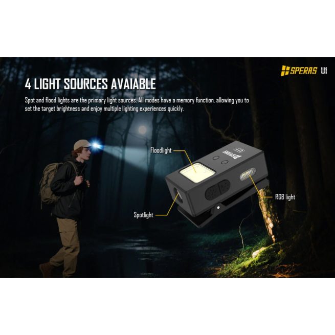 SPERAS U1 Multi-Function Clip Light - 500 Lumens, 75 Meters - Image 3