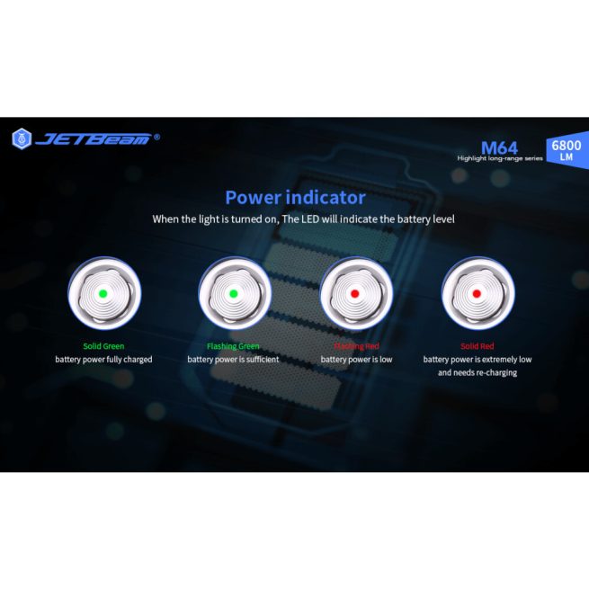 JETBeam M64 Search Light (6800 Lumens, 1200 Metres) - Image 9