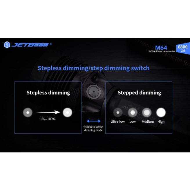 JETBeam M64 Search Light (6800 Lumens, 1200 Metres) - Image 12