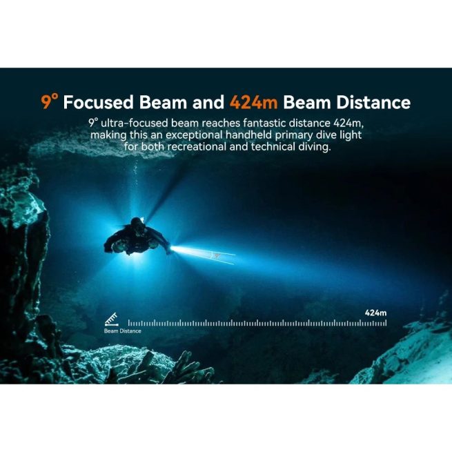 OrcaTorch D920 Cordless Primary Dive Light (5000 Lumens, 424 Metres) - Image 2