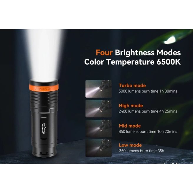 OrcaTorch D920 Cordless Primary Dive Light (5000 Lumens, 424 Metres) - Image 4