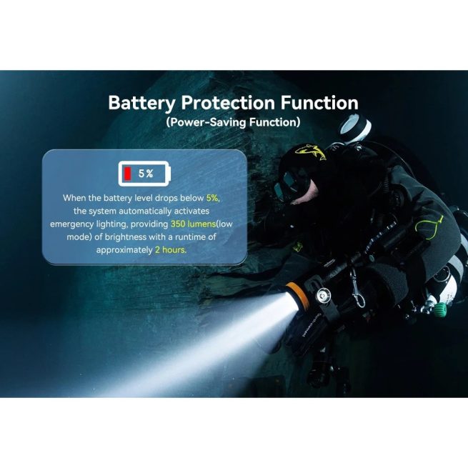 OrcaTorch D920 Cordless Primary Dive Light (5000 Lumens, 424 Metres) - Image 8