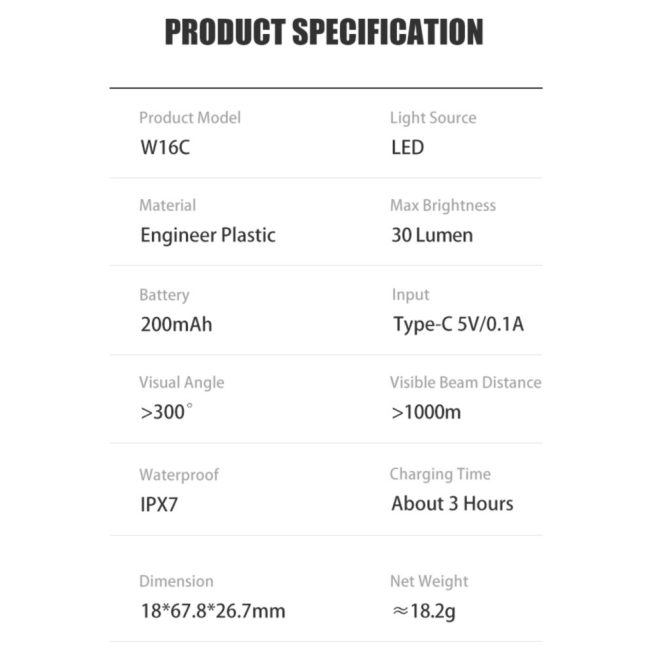 Gaciron W16C Rechargeable Magnetic Bicycle Tail Light - Image 10