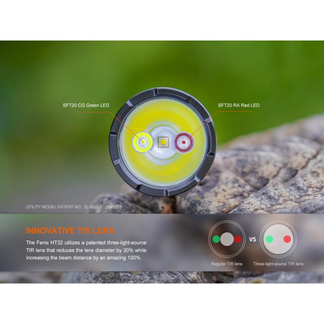 Fenix HT32 Torch with White, Red, and Green LEDs (2500 Lumens, 640 Metres) - Image 4