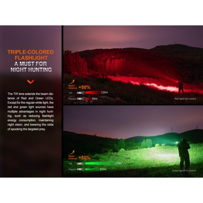 Fenix HT32 Torch with White, Red, and Green LEDs (2500 Lumens, 640 Metres) - Image 8