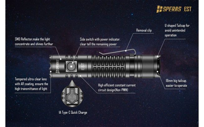 SPERAS EST Compact Rechargeable Light (1900 Lumens, 211 Metres) - Image 4