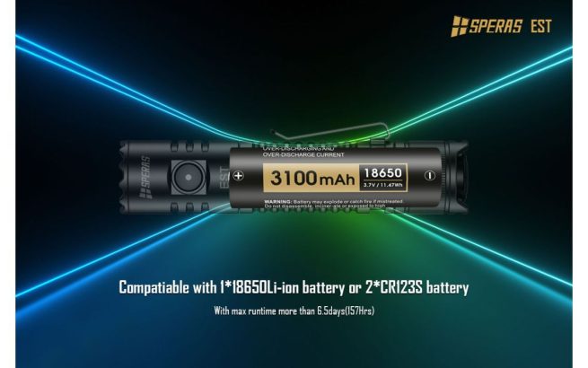 SPERAS EST Compact Rechargeable Light (1900 Lumens, 211 Metres) - Image 6