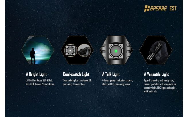 SPERAS EST Compact Rechargeable Light (1900 Lumens, 211 Metres) - Image 7