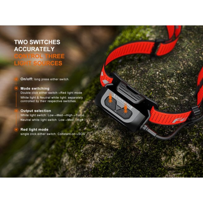 Fenix HP12R-T Separation-Style Headlamp Red - 1300 Lumens, 200 Metres - Image 9