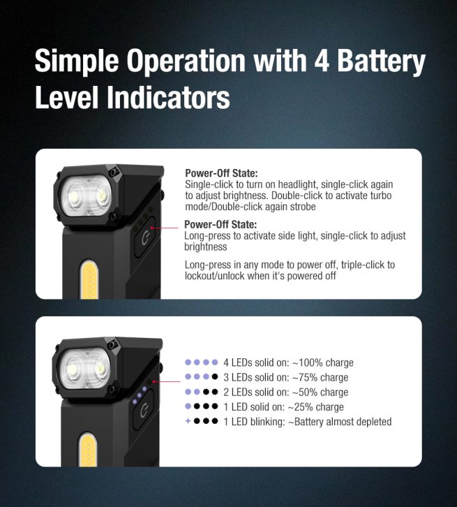 Klarus E8 EDC Triple-Light Swivel-Head Flashlight Black - 1000 Lumens - Image 17