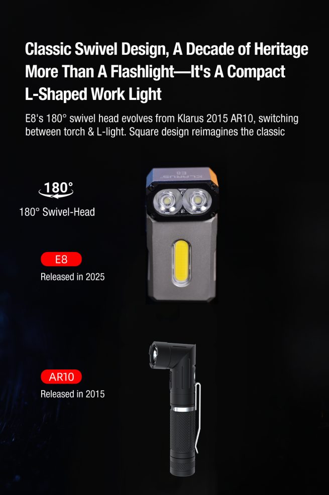 Klarus E8 EDC Triple-Light Swivel-Head Flashlight Black - 1000 Lumens - Image 9