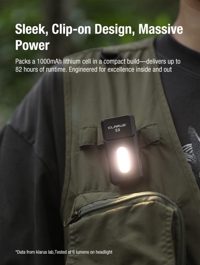 Klarus E8 EDC Triple-Light Swivel-Head Flashlight Black - 1000 Lumens - Image 14
