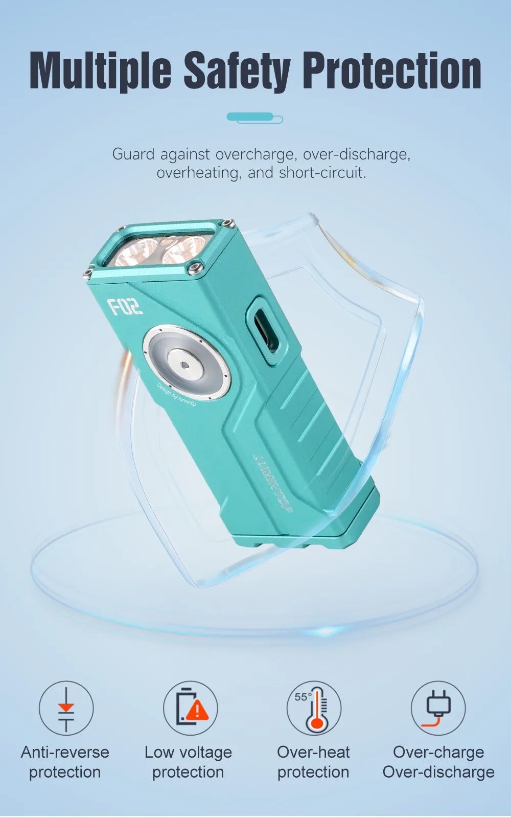 Lumintop F02 4-in-1 Mini Multifunctional Flashlight With UV RGB & Green Pointer – 1000 Lumens - Image 2