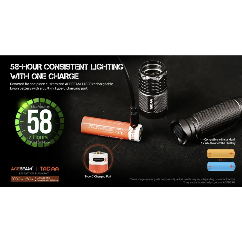 AceBeam TAC AA 2.0 Pocket EDC Flashlight – 1000 Lumens, 280 Metres (Black) - Image 6