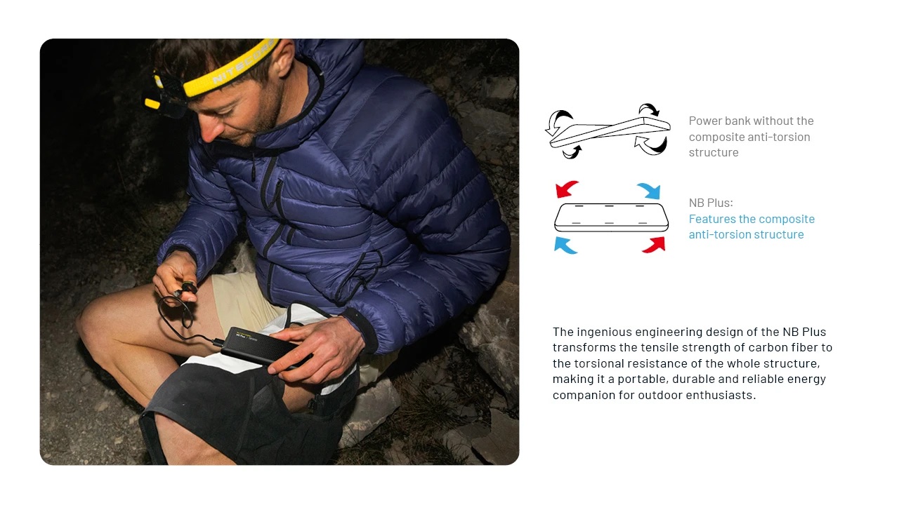 Nitecore NB Plus Ultra Lightweight Carbon Fibre Waterproof Power Bank 10,000mAh - Image 7