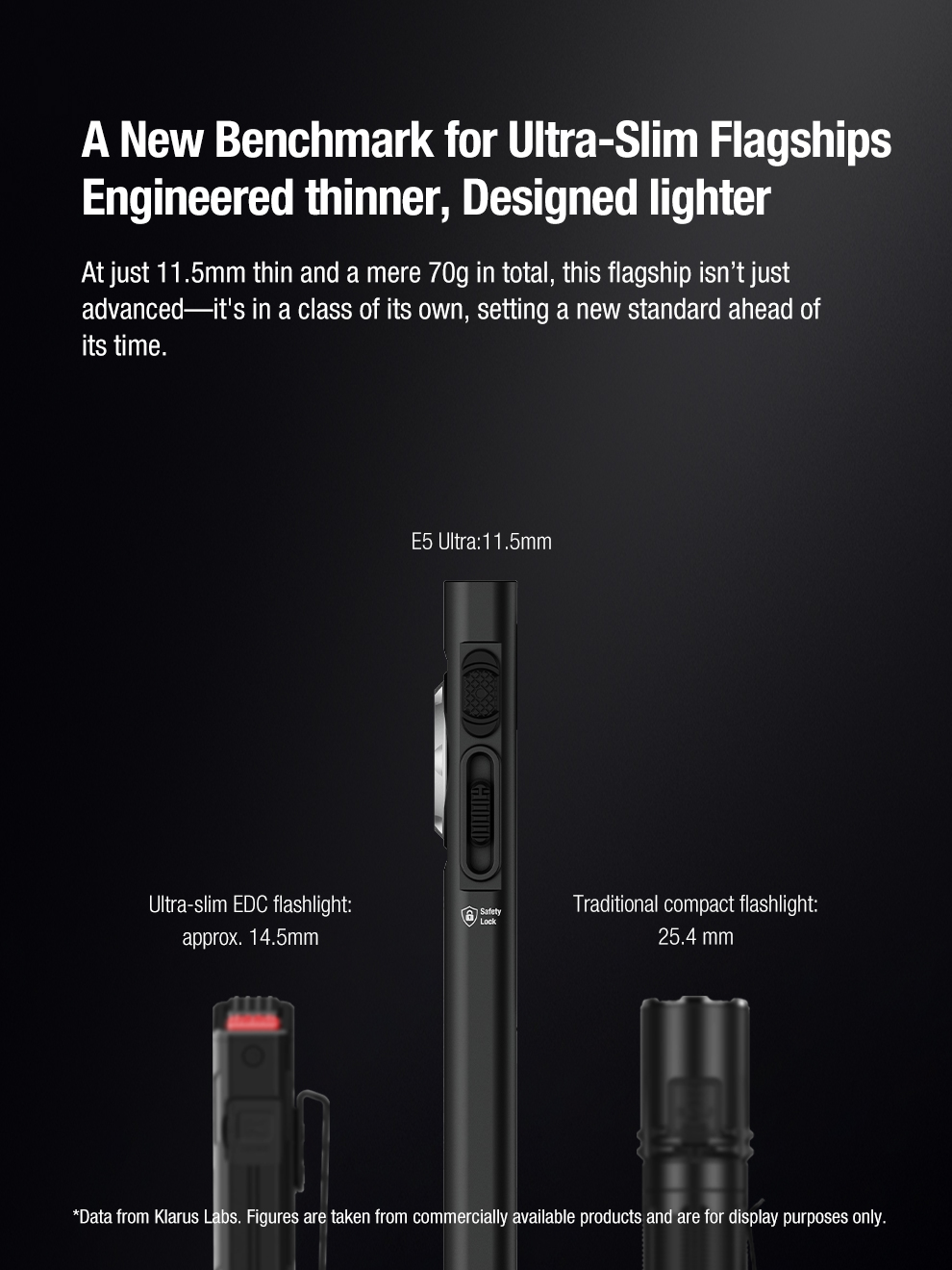 Klarus E5 Ultra Black EDC Flashlight - 850 Lumens - Image 3