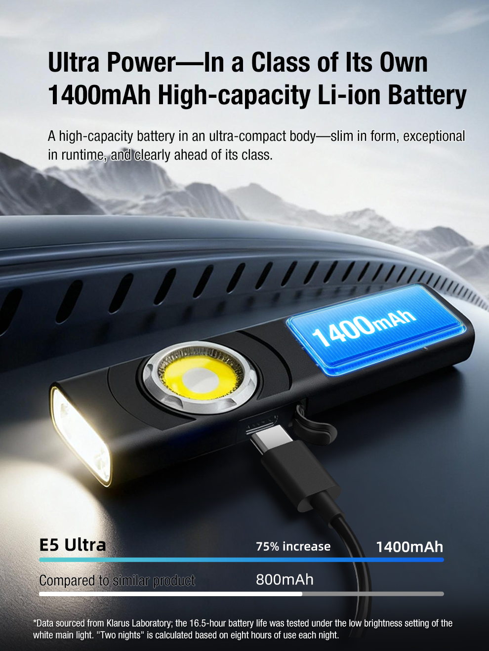 Klarus E5 Ultra Black EDC Flashlight - 850 Lumens - Image 9