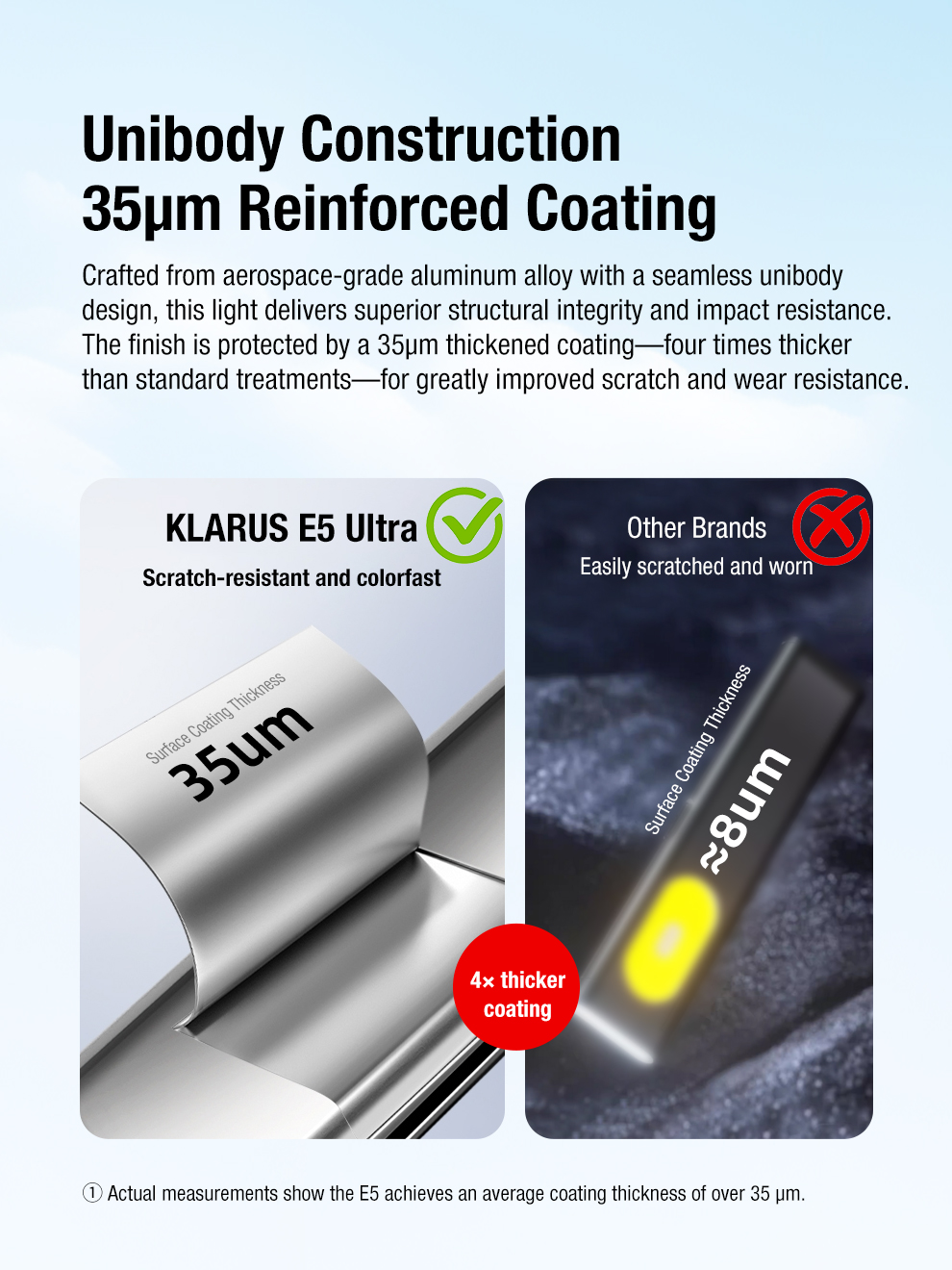 Klarus E5 Ultra Black EDC Flashlight - 850 Lumens - Image 11