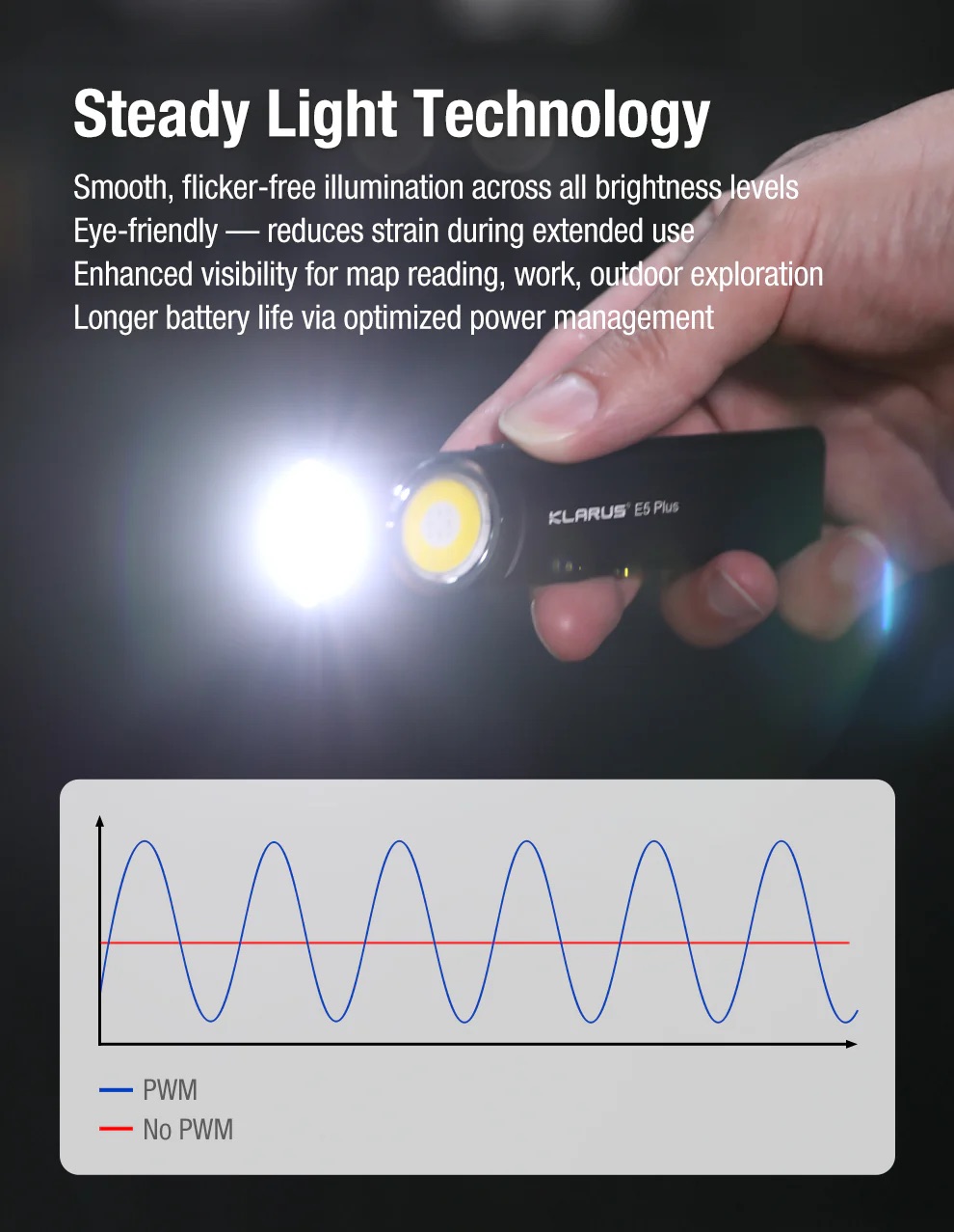 Klarus E5 Plus EDC Rechargeable Tool Light with Magnetic Base – 650 Lumens (Green) - Image 2