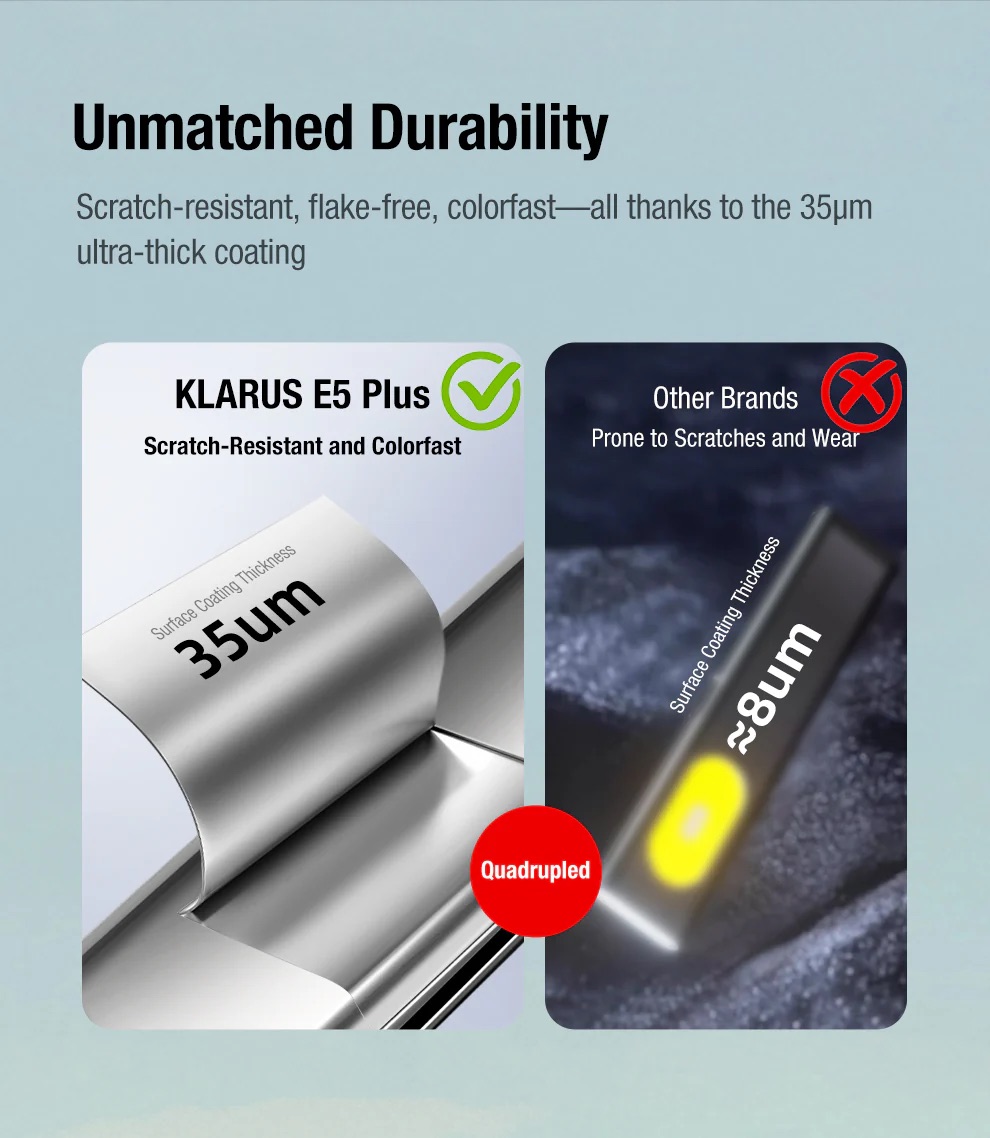 Klarus E5 Plus EDC Rechargeable Tool Light with Magnetic Base – 650 Lumens (Green) - Image 3