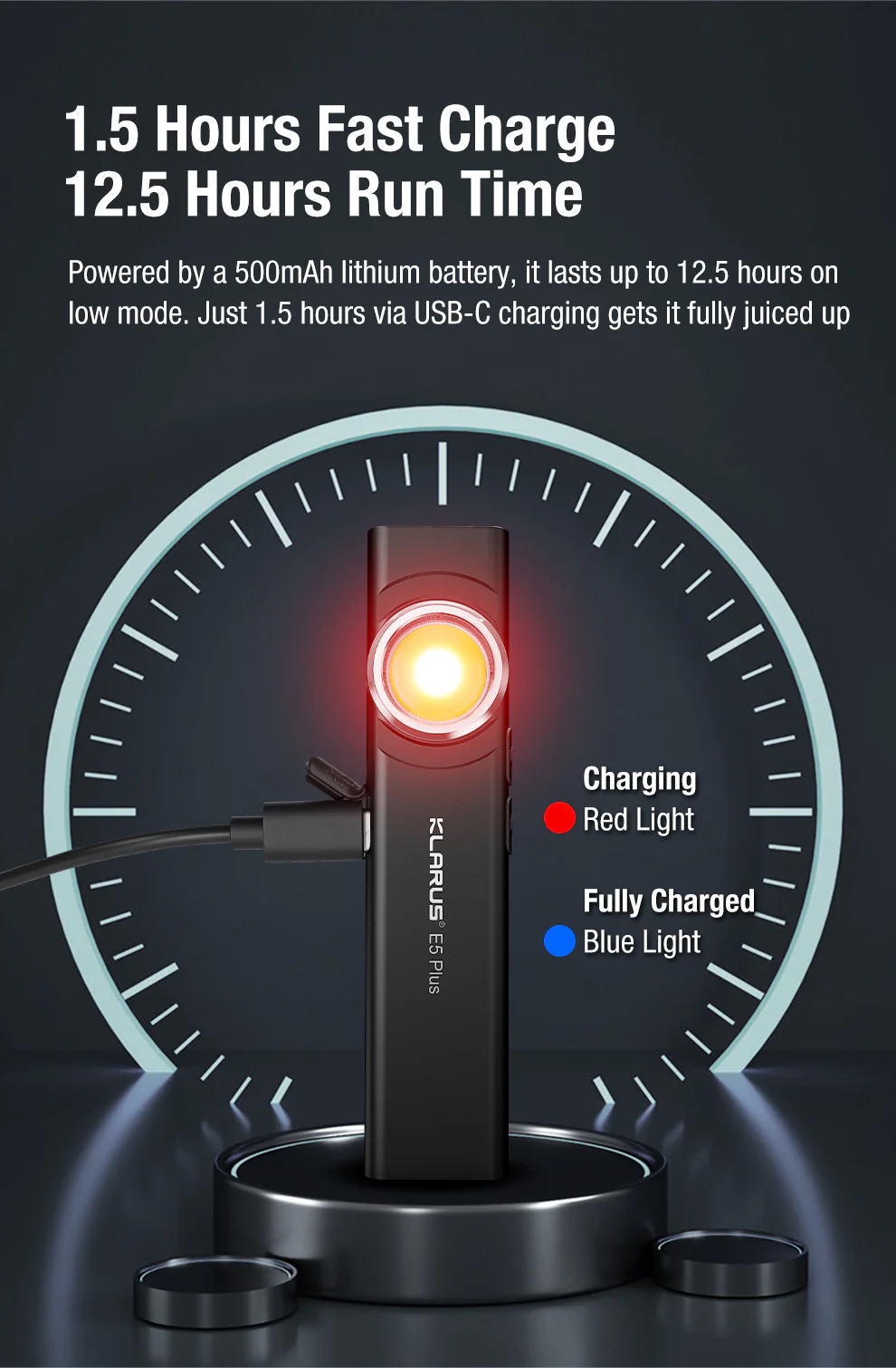 Klarus E5 Plus EDC Rechargeable Tool Light with Magnetic Base – 650 Lumens (Green) - Image 6