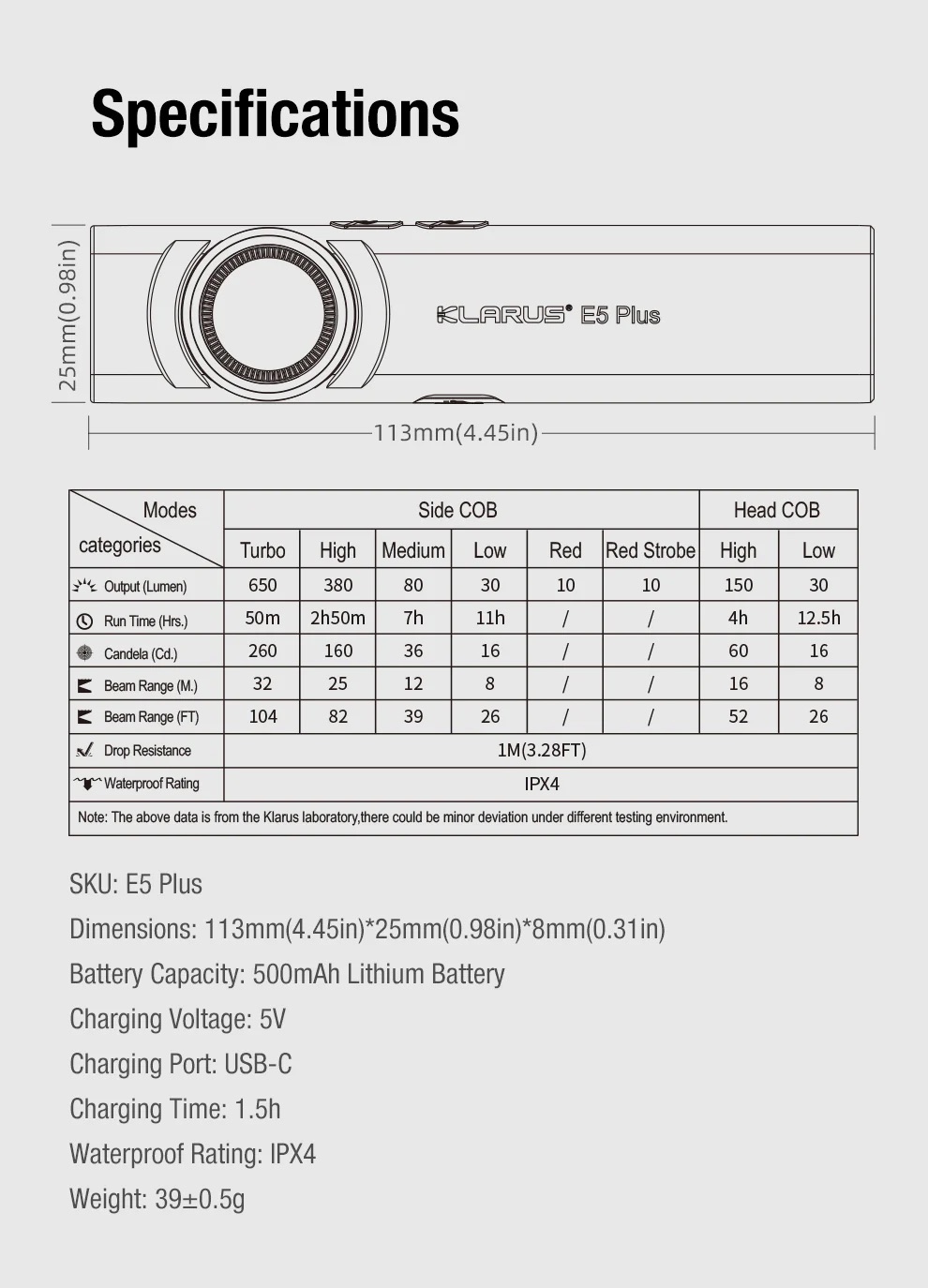 Klarus E5 Plus EDC Rechargeable Tool Light with Magnetic Base – 650 Lumens (Green) - Image 9