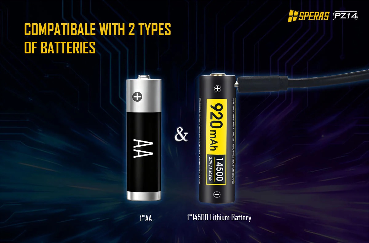 SPERAS PZ14 Zoomable EDC Hunting Flashlight – 1000 Lumens, 440 Metres - Image 5