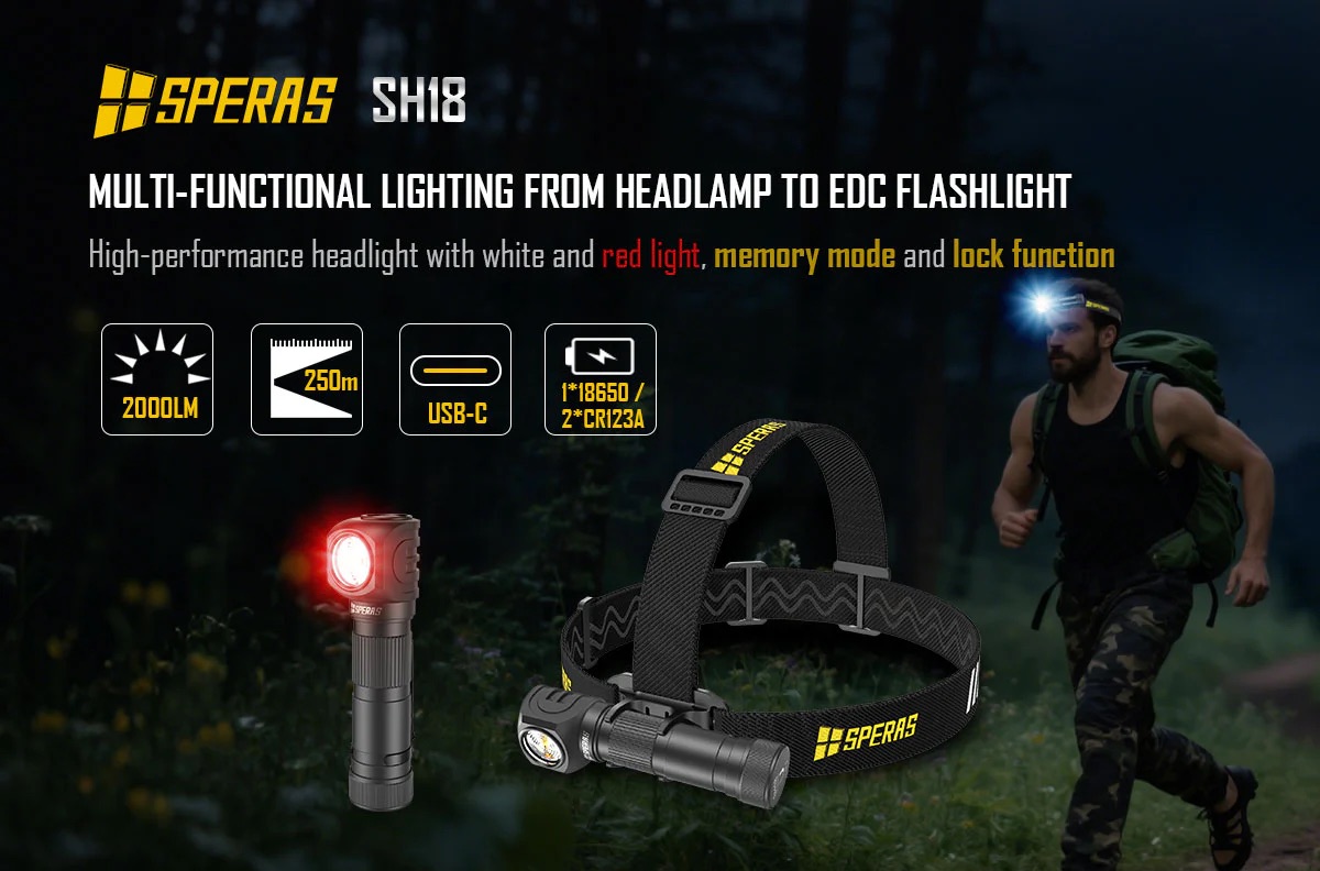 SPERAS SH18 Red and White Headlamp – 2000 Lumens, 250 Metres - Image 4