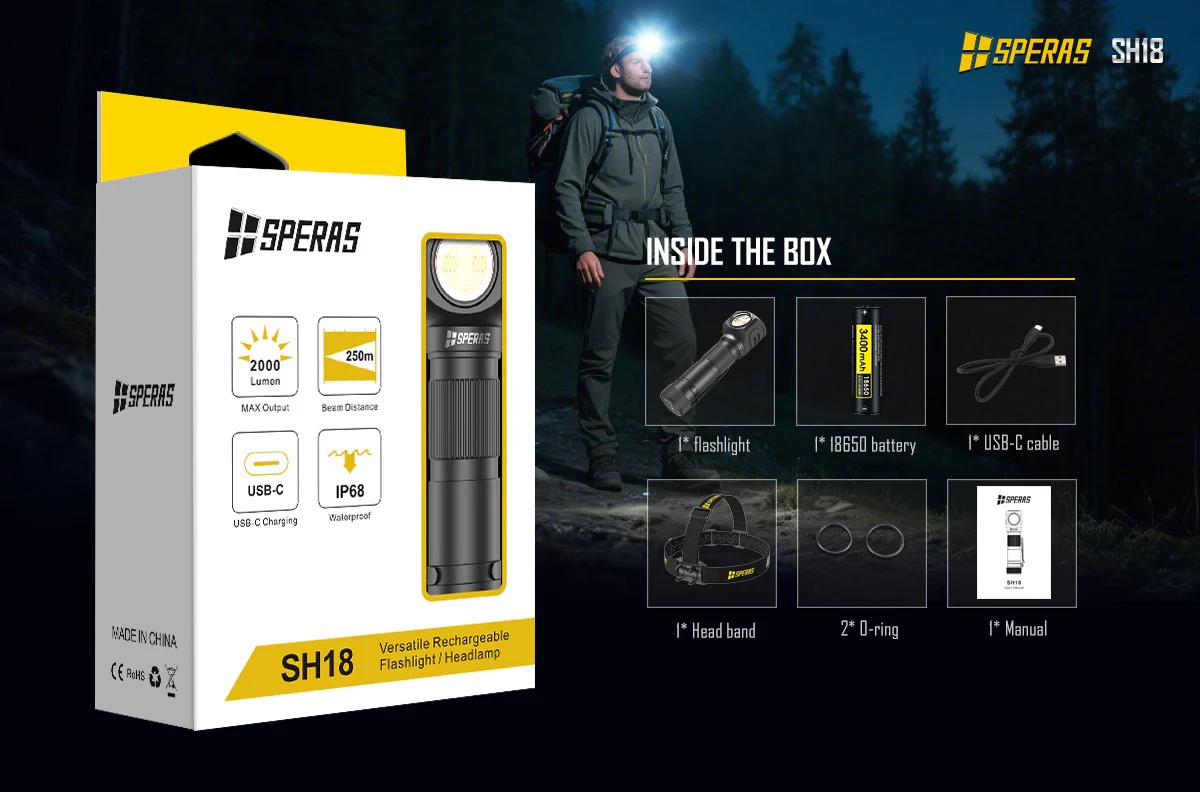 SPERAS SH18 Red and White Headlamp – 2000 Lumens, 250 Metres - Image 7