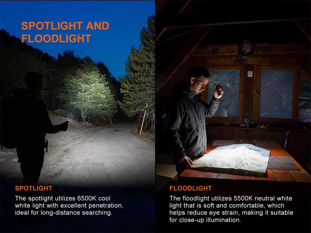 Fenix E06R Pro Flat Flashlight with UV & Red Laser Modes - 1600 Lumens, 160 Metres (OD Green) - Image 8