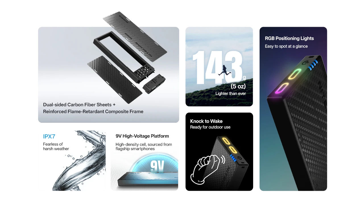 Nitecore NB10000 Gen4 - Image 20