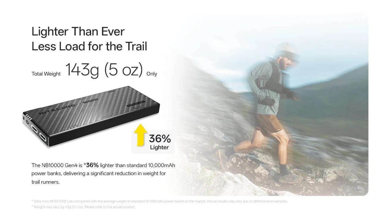 Nitecore NB10000 Gen4 - Image 7