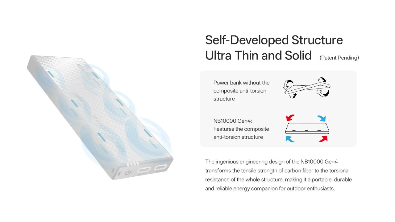 Nitecore NB10000 Gen4 - Image 8